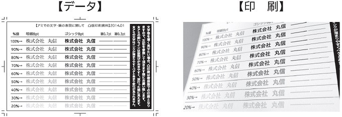 紙箱の入稿するデザインについて 13 アミでの文字・線の表現