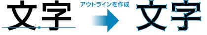 紙箱の入稿するデザインについて 3 アウトライン化