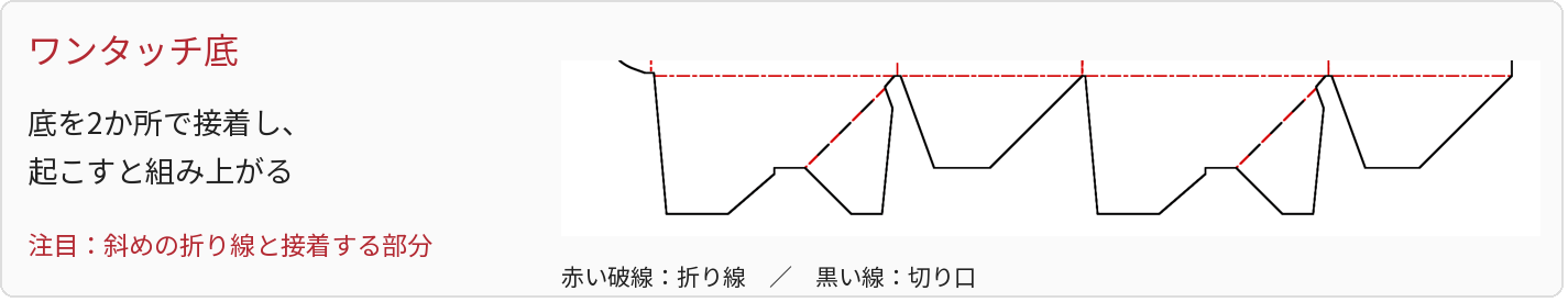 ワンタッチ底