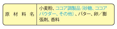 複合原材料表示による方法