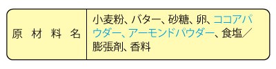 分割して表示する方法