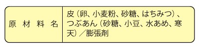 適切な表示例