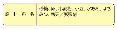 不適切な表示例