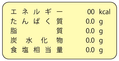 プレスハム、混合プレスハムの表示