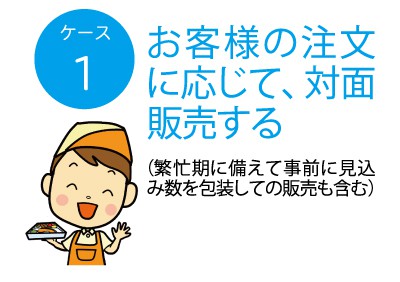 お客様の注文に応じて、対面販売する