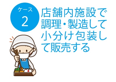 店舗内施設で調理・製造して小分け包装して販売する