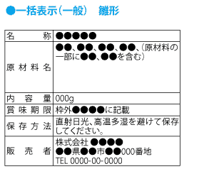 表示雛形データ リサイクルマークの無料ダウンロード 紙箱 化粧箱 Net