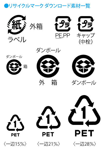 hyouji mark04 at 表示雛形データ・リサイクルマークの無料ダウンロード