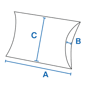 caramel size