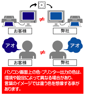 色の指定