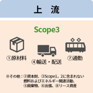 脱炭素(カーボンゼロ)への取り組み 10 carbonzero 2 at 脱炭素(カーボンゼロ)への取り組み