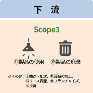 脱炭素(カーボンゼロ)への取り組み 12 carbonzero 4 at 脱炭素(カーボンゼロ)への取り組み
