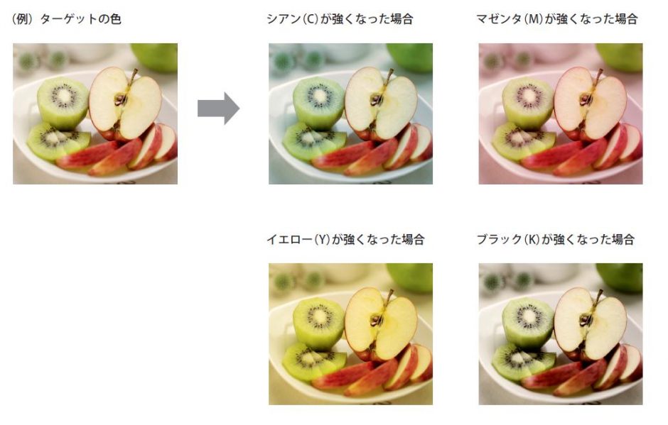 紙箱の入稿するデザインについて 17 cmyk sample at 紙箱の入稿するデザインについて