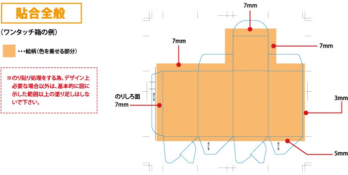 紙箱の入稿するデザインについて 7 design_data02