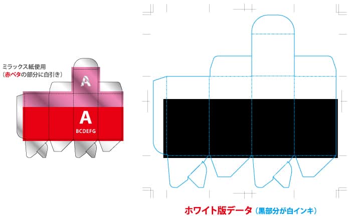 紙箱の入稿するデザインについて 12 design_sirohan