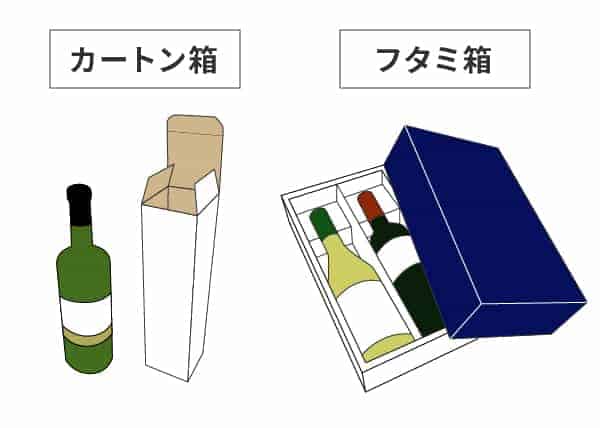 最大86%OFFクーポン 酒瓶用ギフト箱 和洋酒兼用ギフト箱2本 50枚入 K-1251