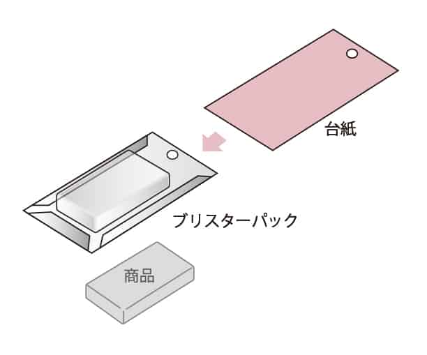ブリスターパック 2 e27466df4eeb4d51e971819627d7dfa3 at ブリスターパック